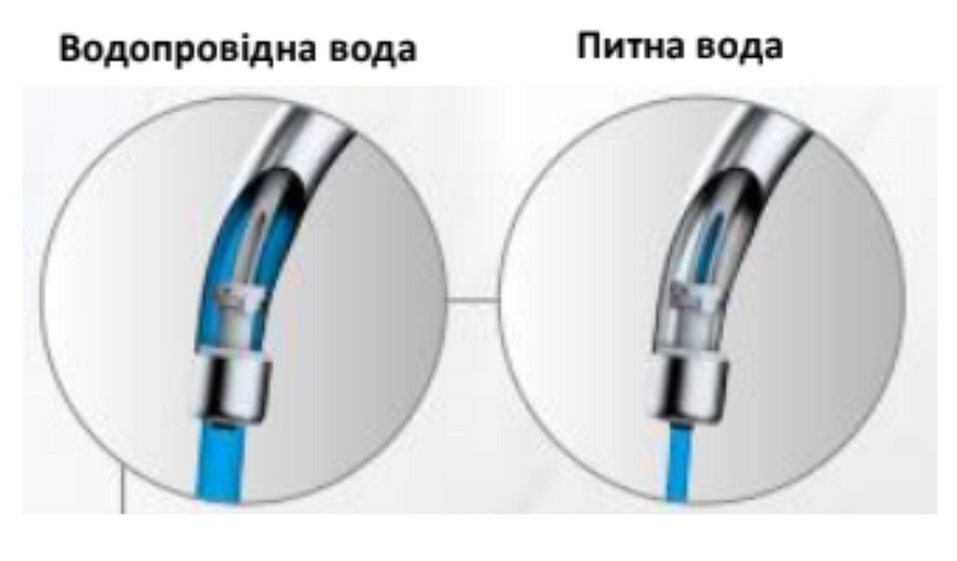 Imprese KUCERA хром. Змішувач для кухні, на 2 води: 204x272/35; латунь. f03403401AC 93352 фото