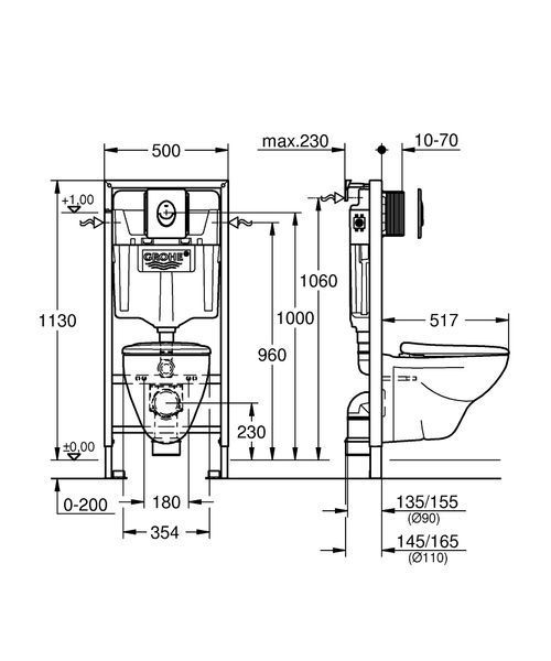 Solido Perfect Набор 4 в 1 инсталляция с подвесным унитазом GROHE 39192000 39192000 фото